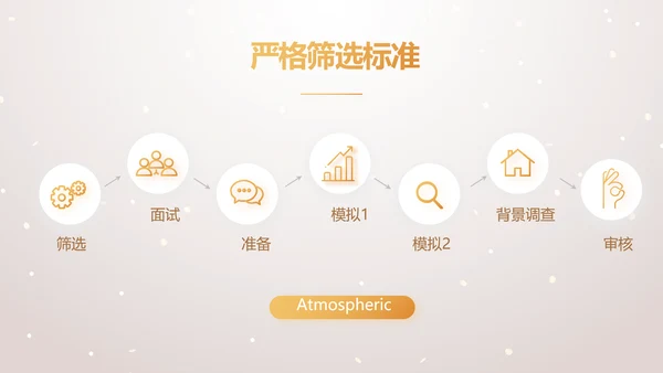 金色气球公司生日会活动策划方案PPT