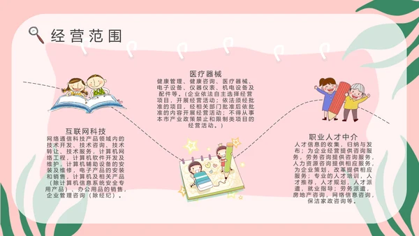 托育服务状况调查儿童PPT模版