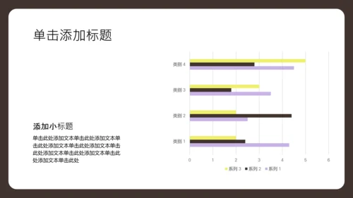 黄紫色职业规划书PPT模板