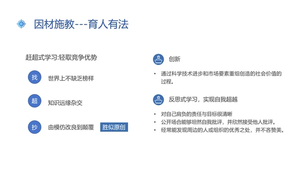 蓝色插画风新常态下人才的培养与保留人才管理人才培养ppt