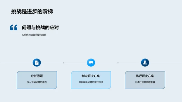 游戏开发之路