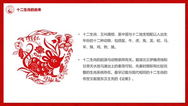 十二生肖介绍ppt模版