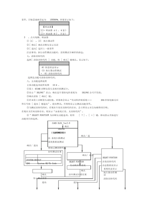 DELPHI燃油控制系统