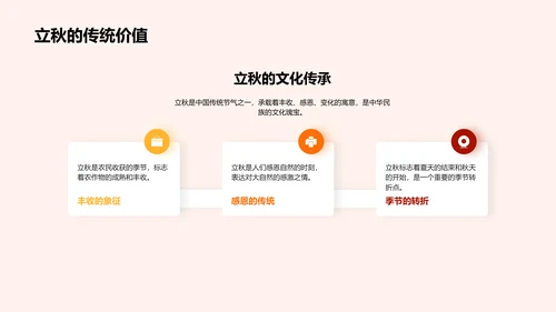 立秋新媒体策略