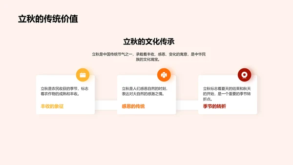 立秋新媒体策略