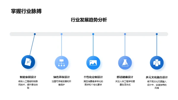 引领家居设计新风潮