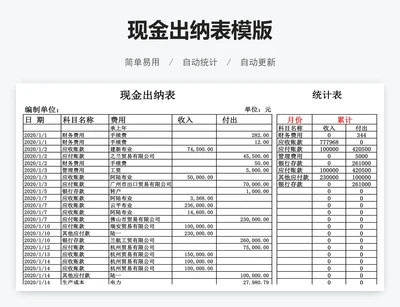 现金出纳表模版