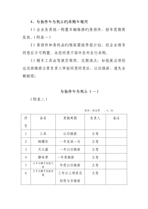 运输公司管理规定.docx