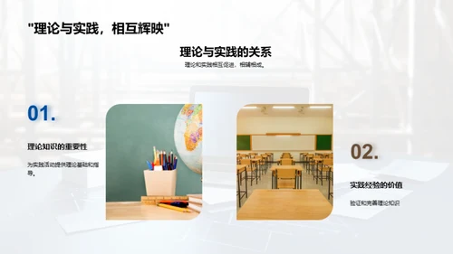 工程学实践与应用