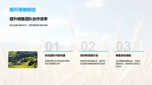 农产销售年中盘点