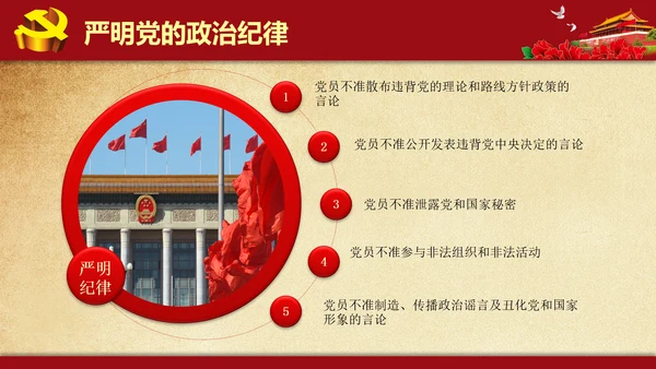 解读学习新党内政治生活若干准则PPT模板