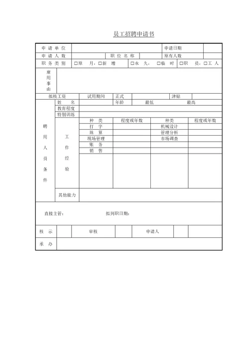 员工招聘申请书