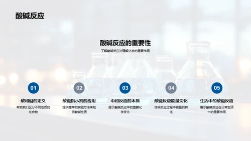 高二化学全景探索