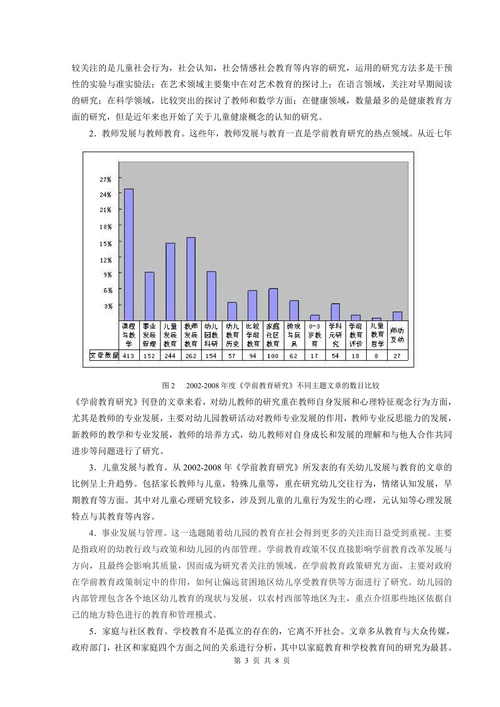 学前教育专业学士学位论文