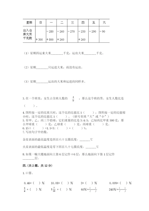 北师大版数学小升初模拟试卷附答案（实用）.docx