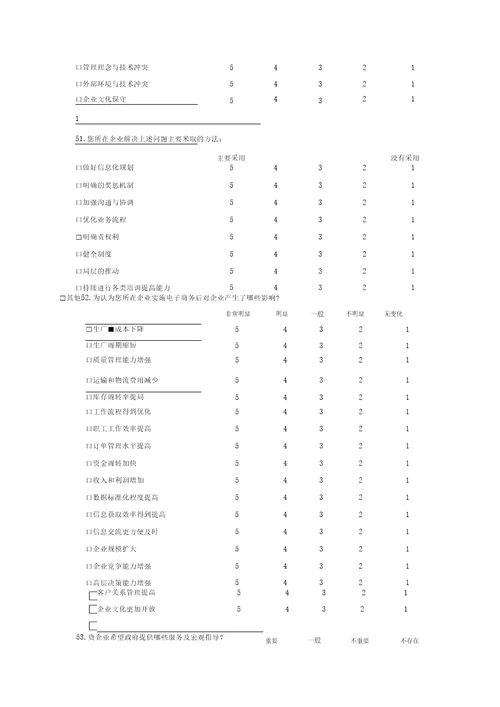 企业电子商务调查问卷