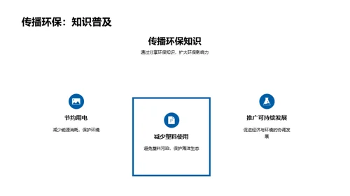 拯救地球，从我做起