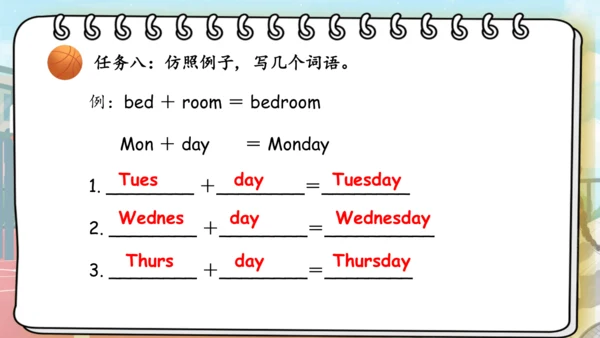 Unit 2 My week 复习课件（词组+句型+语音+语法+写作指导）