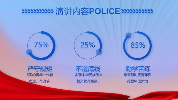绿色大气公安年终工作总结计划PPT