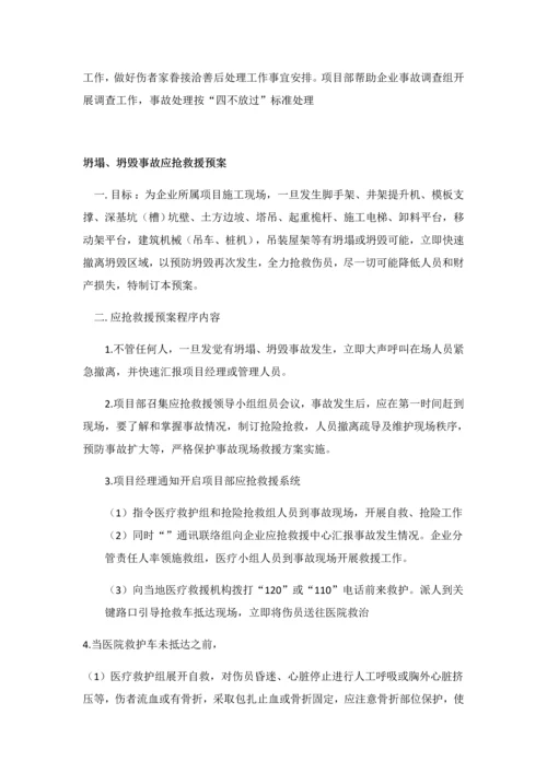 建筑工程装饰应急专项预案.docx