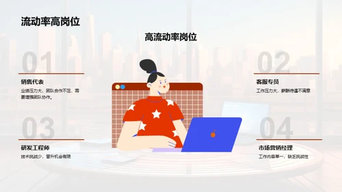 优化人力资源策略