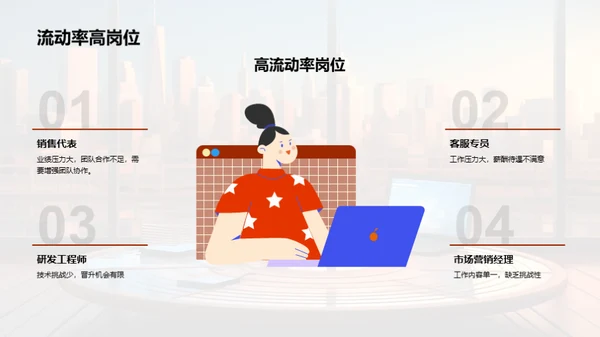 优化人力资源策略