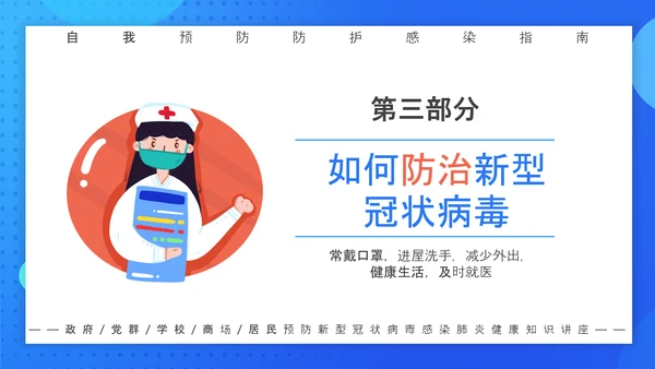 预防新冠病毒工作指南PPT课件