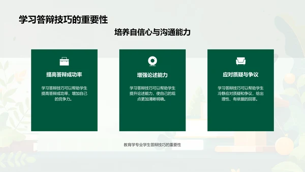 答辩技巧精讲PPT模板