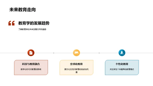 教育学全面解析