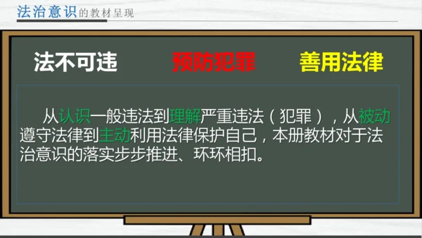部编版八上道德与法治教材解读