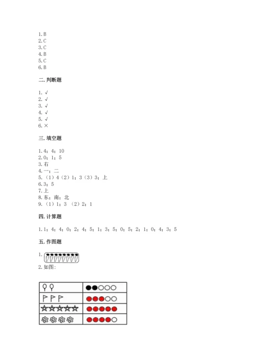 人教版一年级上册数学期中测试卷（研优卷）.docx