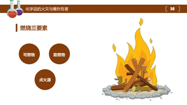危险化学品处置对策安全培训PPT课件