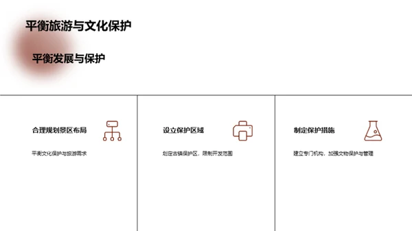 简约风餐饮旅游教学课件PPT模板
