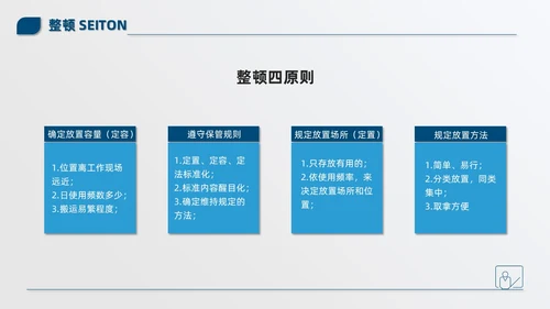 蓝色简约商务公司现场6S管理培训PPT模板