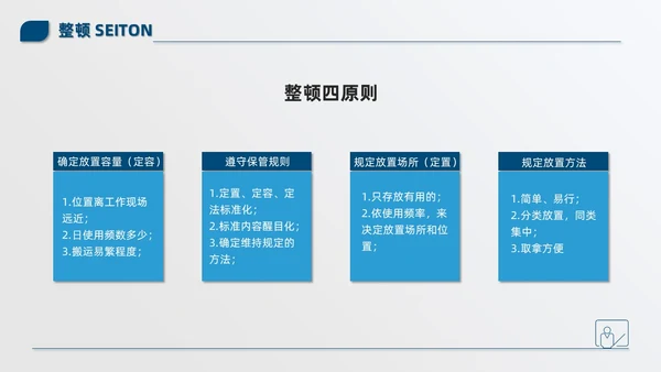 蓝色简约商务公司现场6S管理培训PPT模板