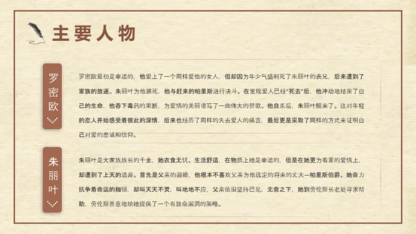《罗密欧与朱丽叶》莎士比亚经典戏剧PPT