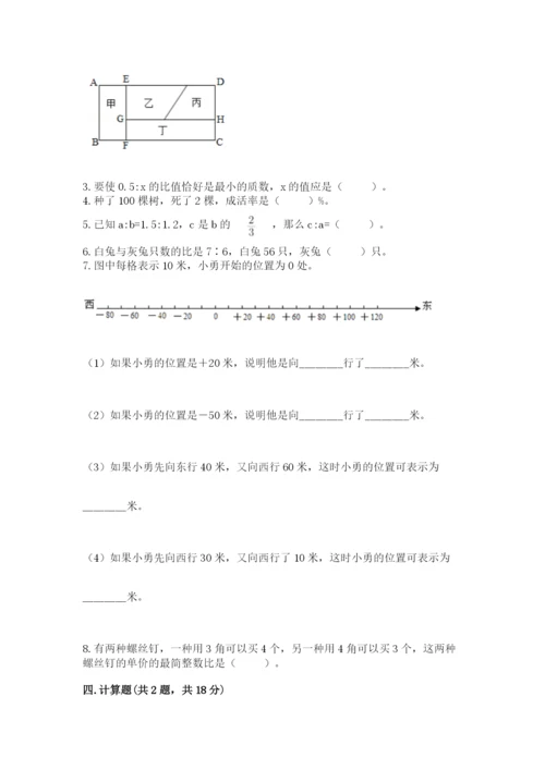 六年级下册数学期末测试卷及参考答案（综合题）.docx