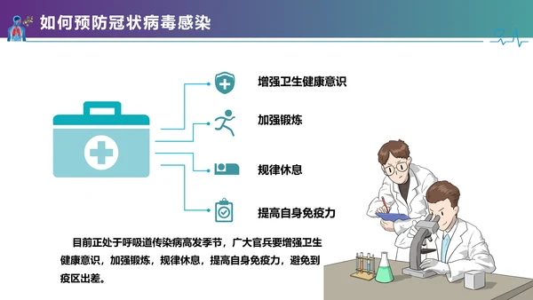 医疗护理疫情肺炎新型冠状病毒课件PPT模板