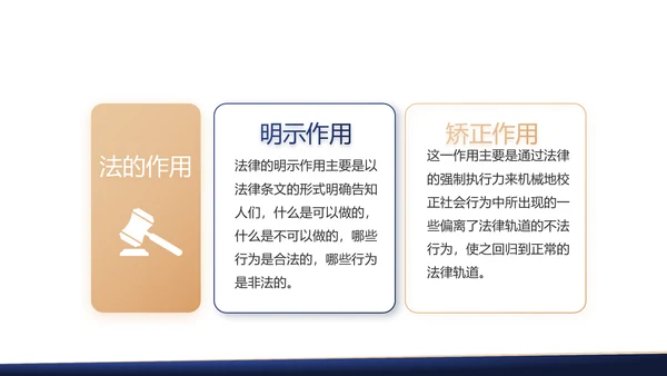 政府法律顾问年年终总结汇报动态PPT