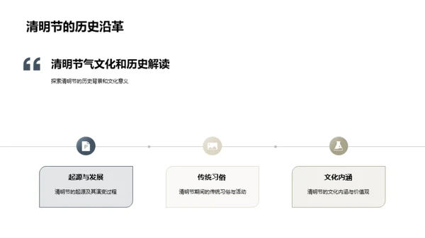 清明营销策略解析