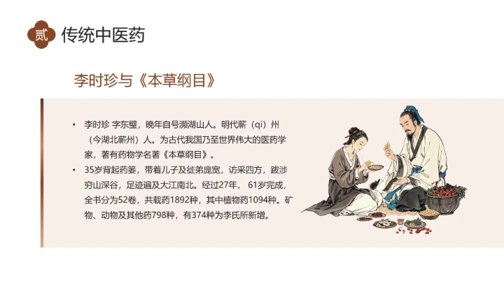 世界传统医药日介绍中医养生 中医调理 传承传统中医文化PPT