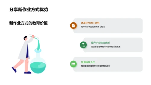 打造未来作业模式