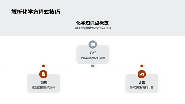 化学解题全解析