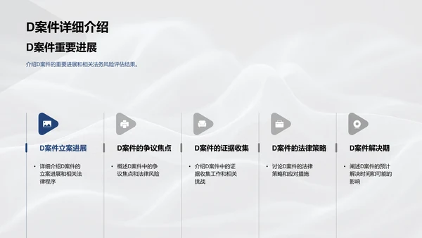 法务部工作汇报PPT模板