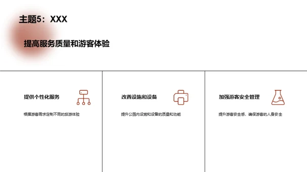 森林公园：绿色未来