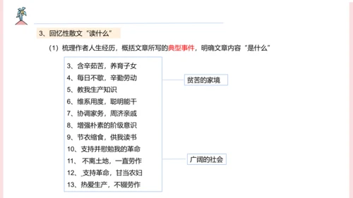 第二单元整合课