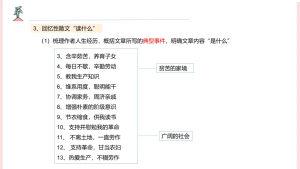 第二单元整合课
