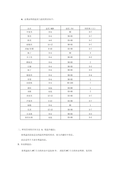 果蔬经营果蔬商品的鲜度管理