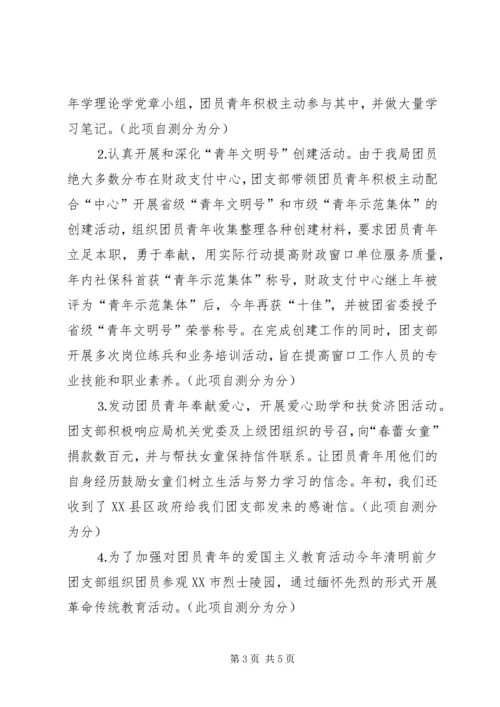 团支部目标管理考核自查情况报告 (4).docx