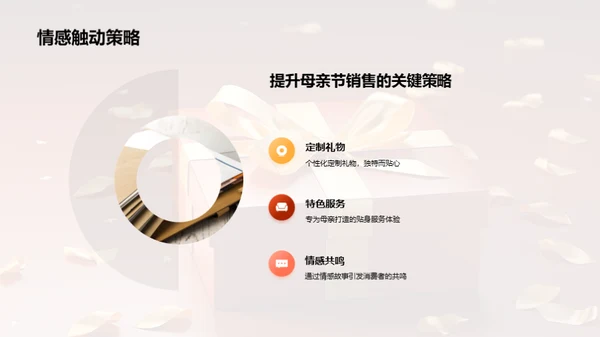 赢在母亲节销售